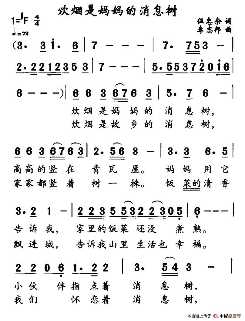 Ϣ(ָ)1