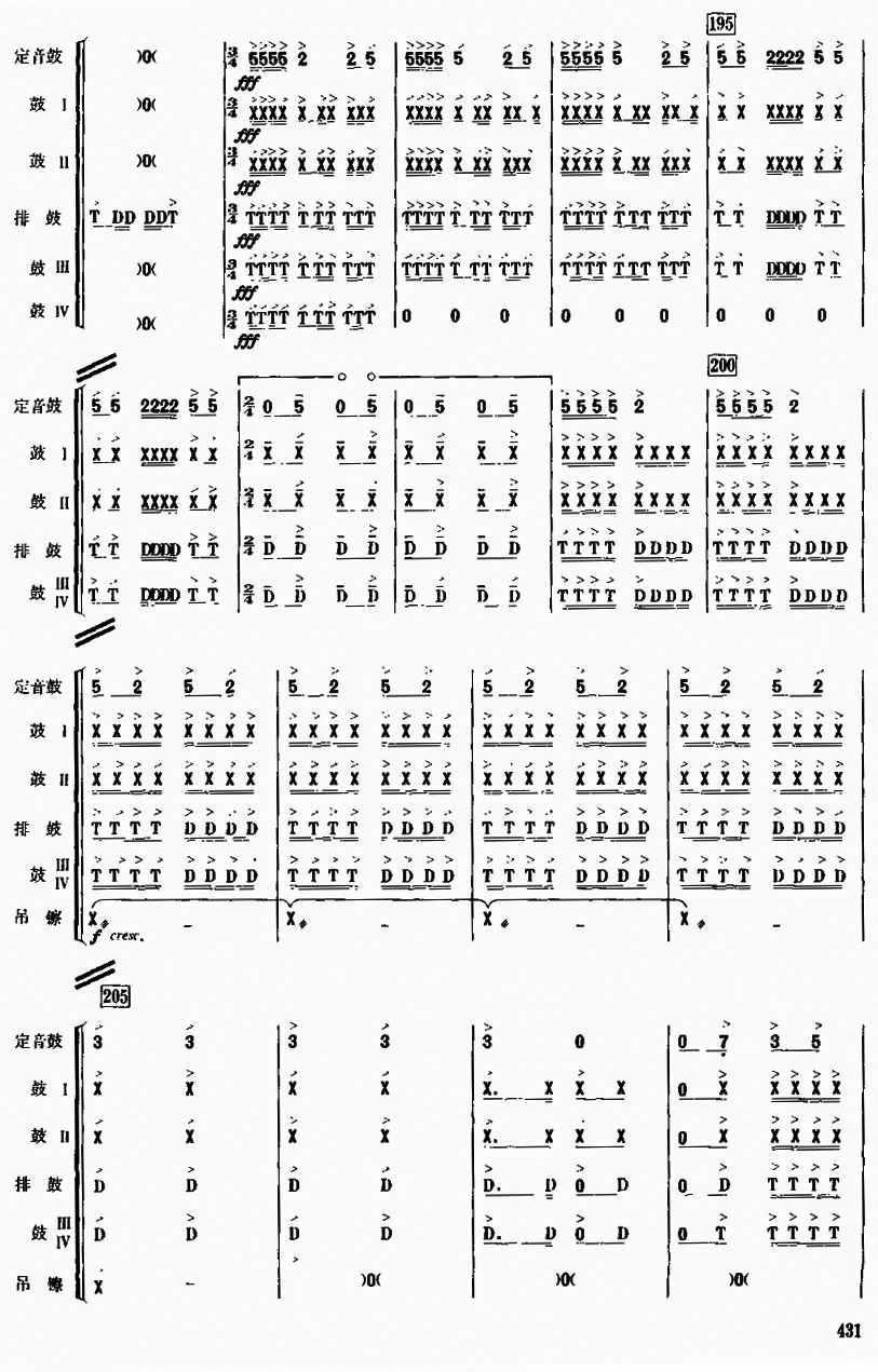 ڻԾ25()1