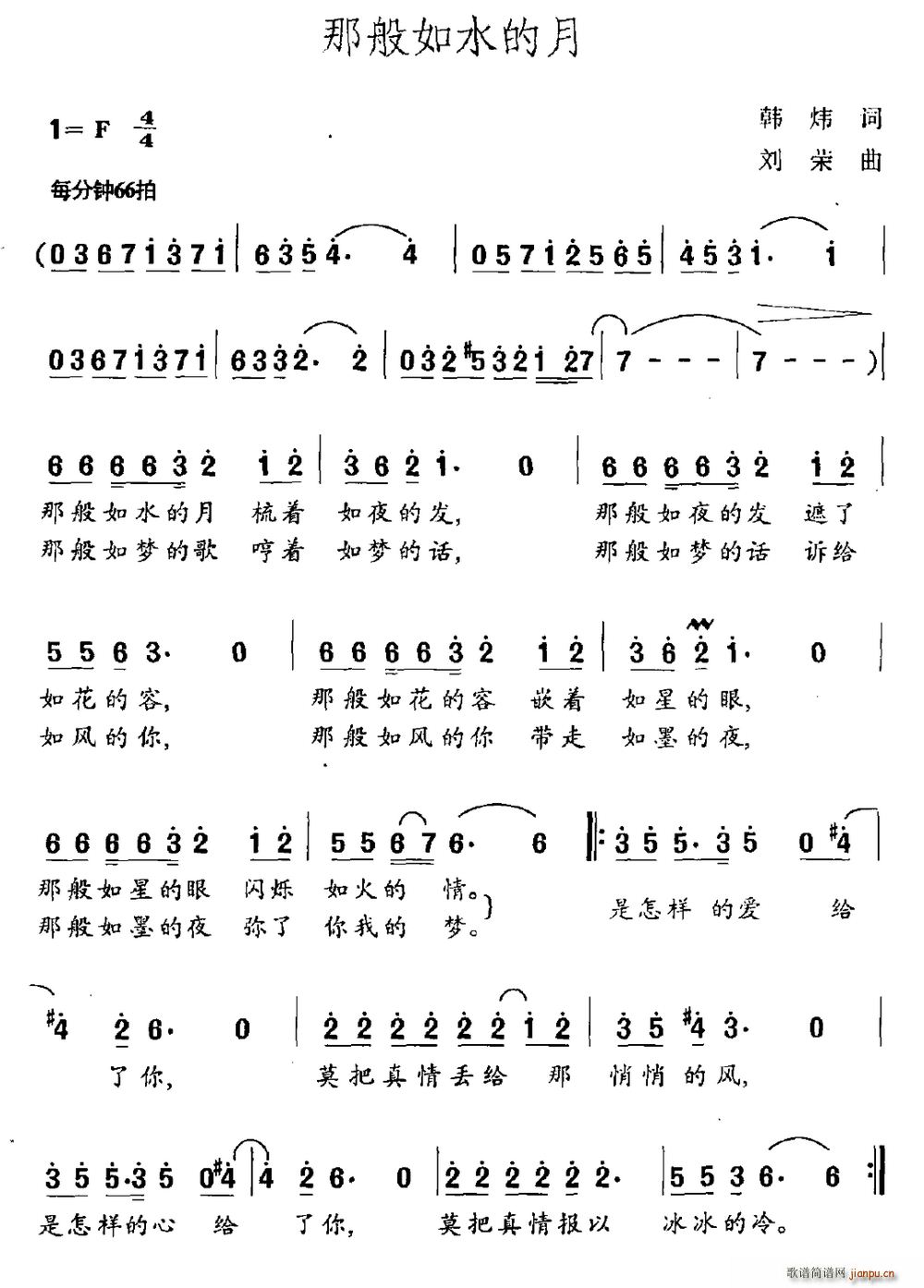 ǰˮ(ָ)1