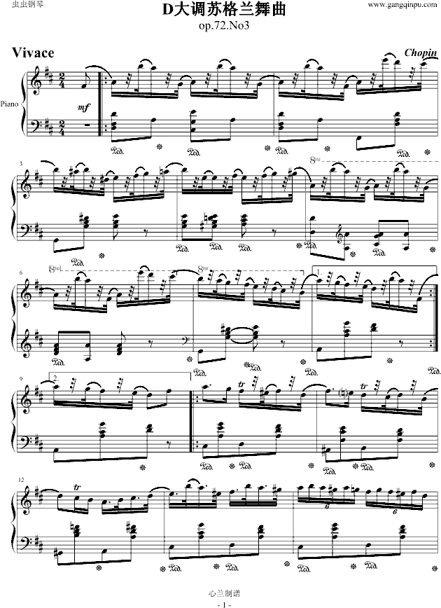 Dո()1