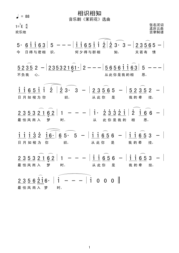 ʶ֪(ָ)1