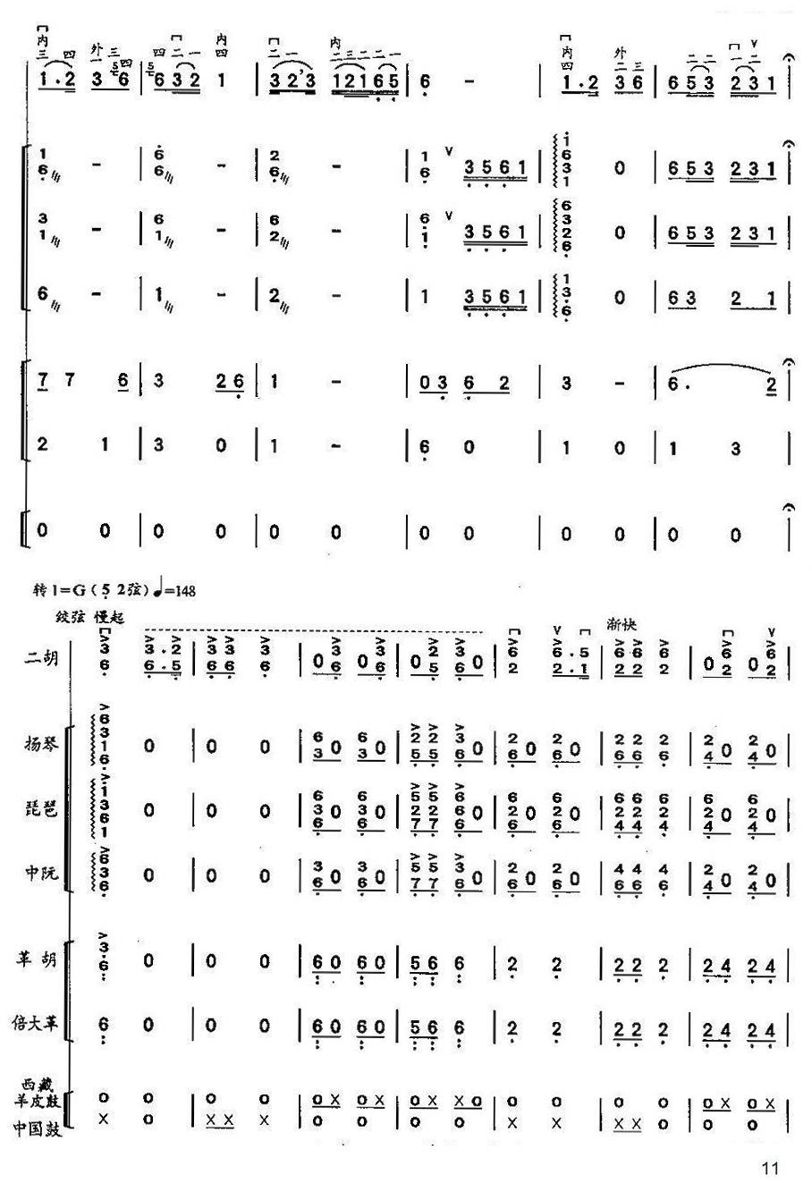 ɣ11()1