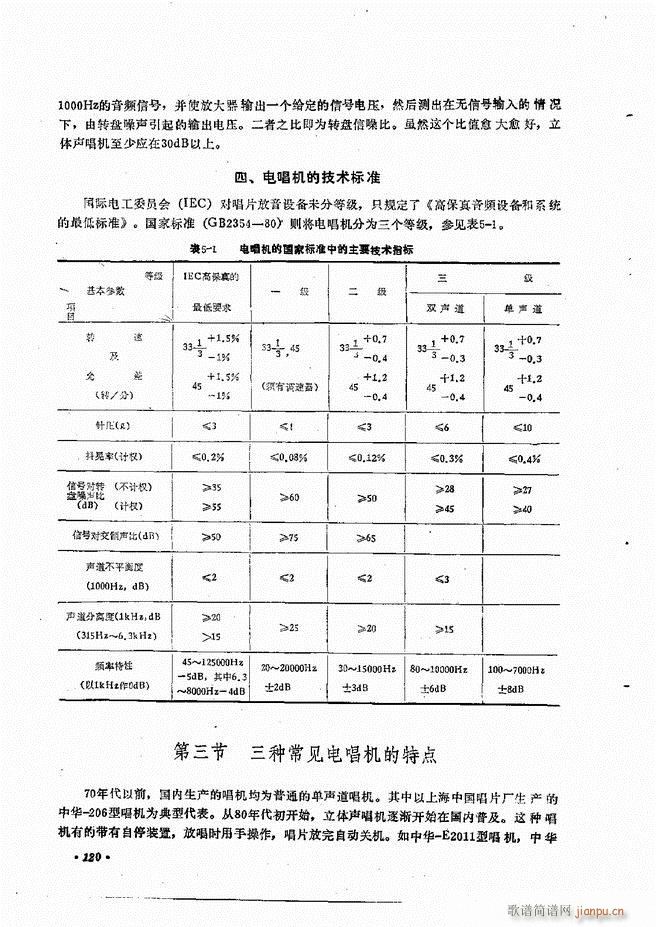 豸ԭά61 120(ʮּ)60