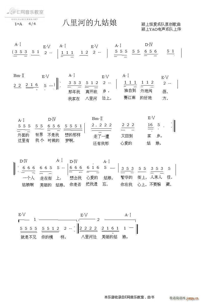 ӵľŹ ()1