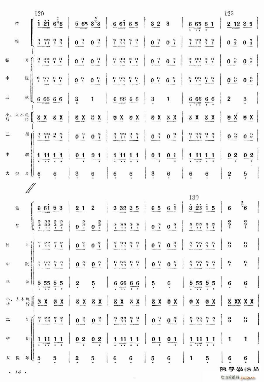 ¸()15