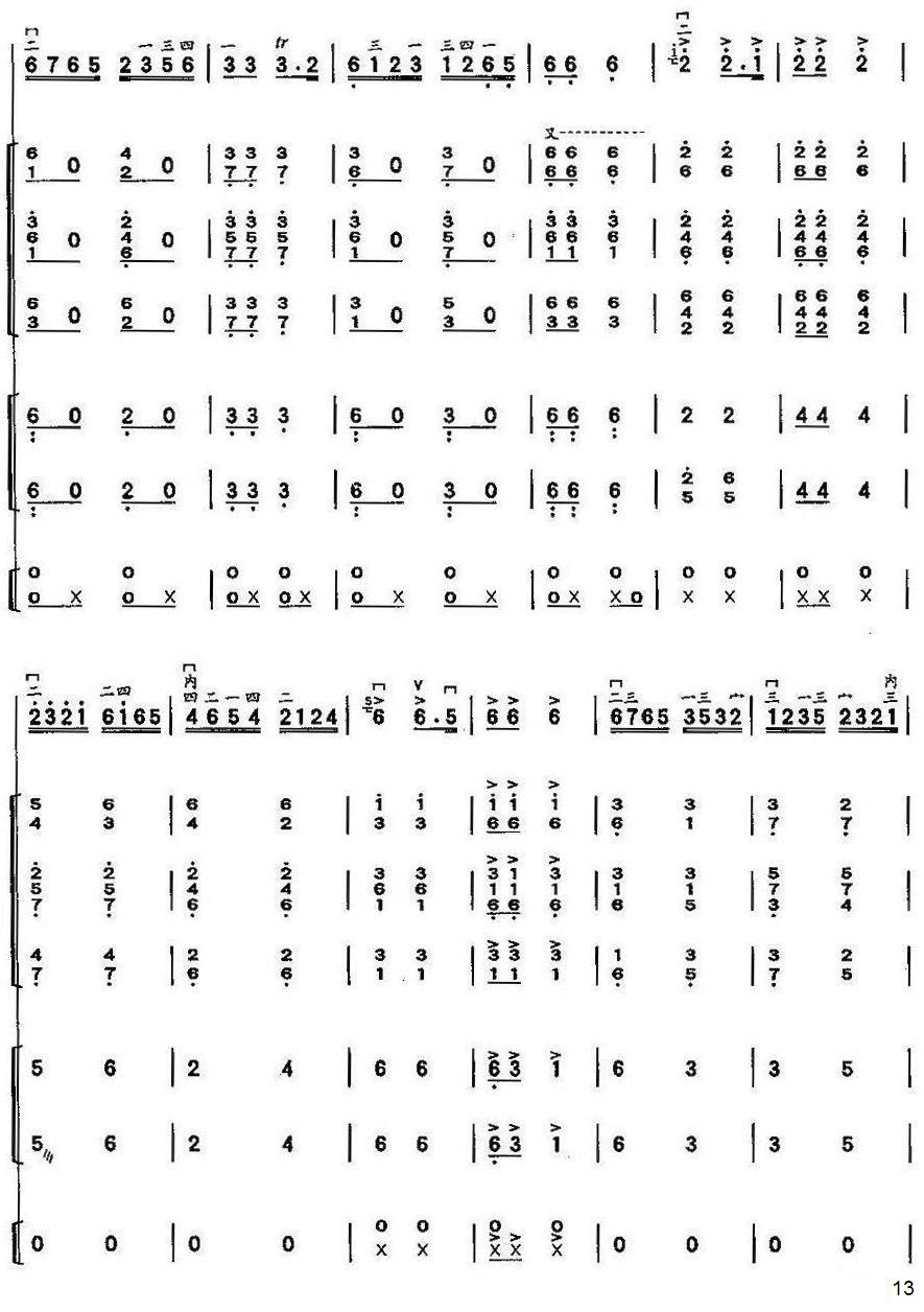 ɣ13()1