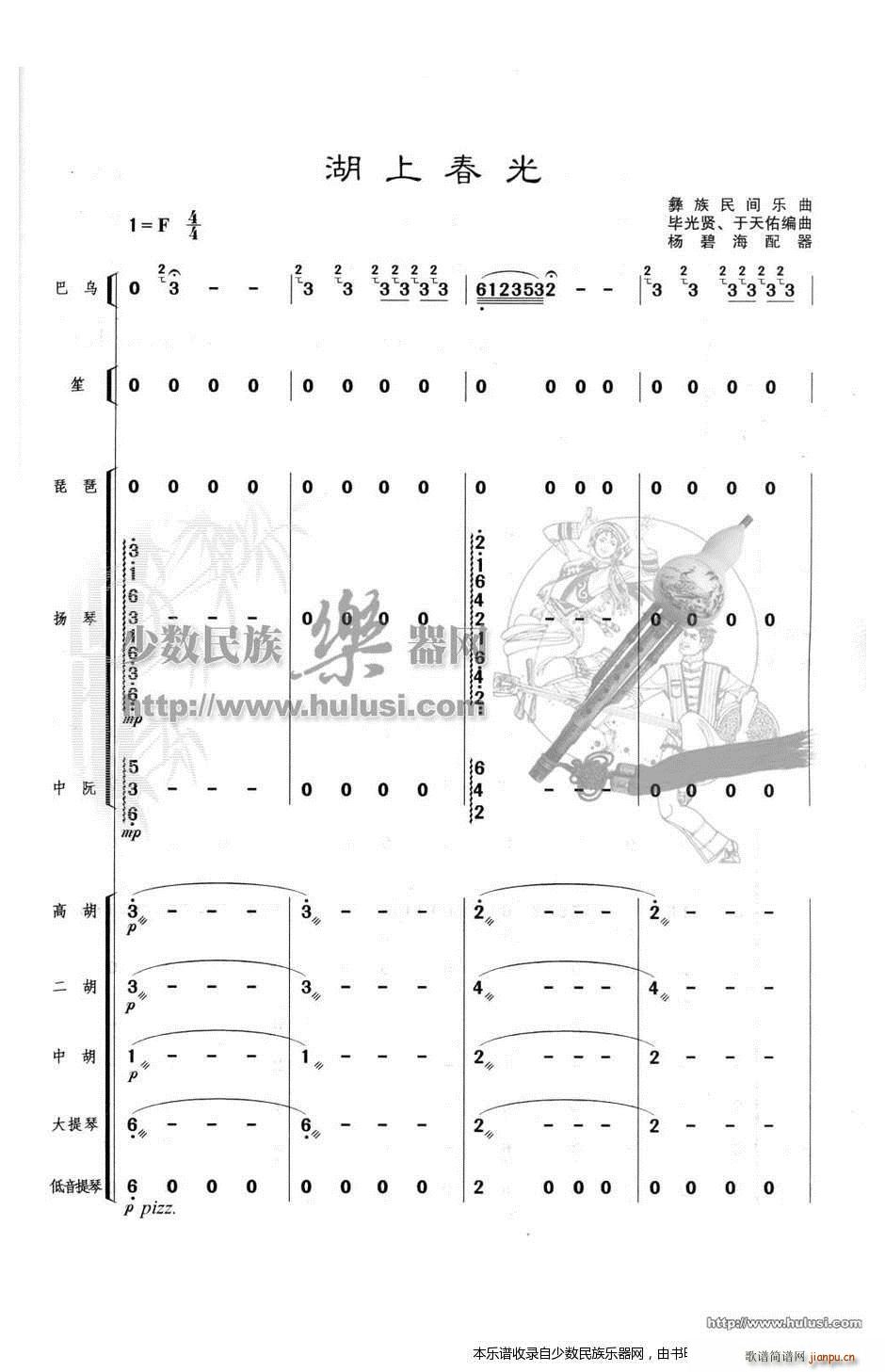 ϴ()1