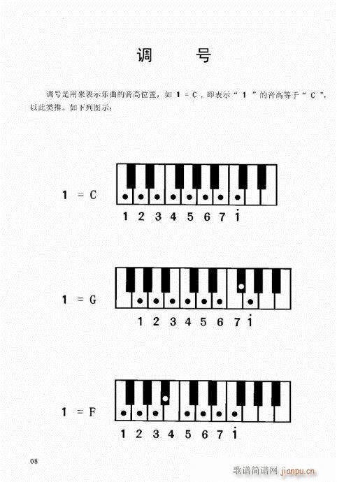 ٽ̳1-20()8