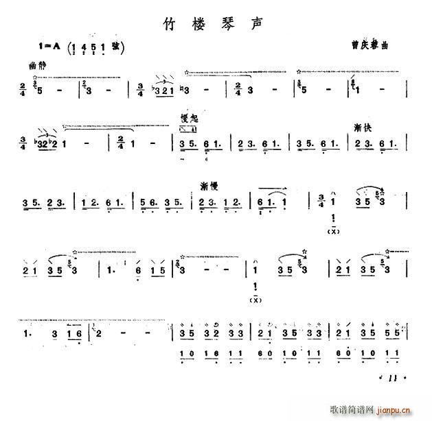¥ ()1