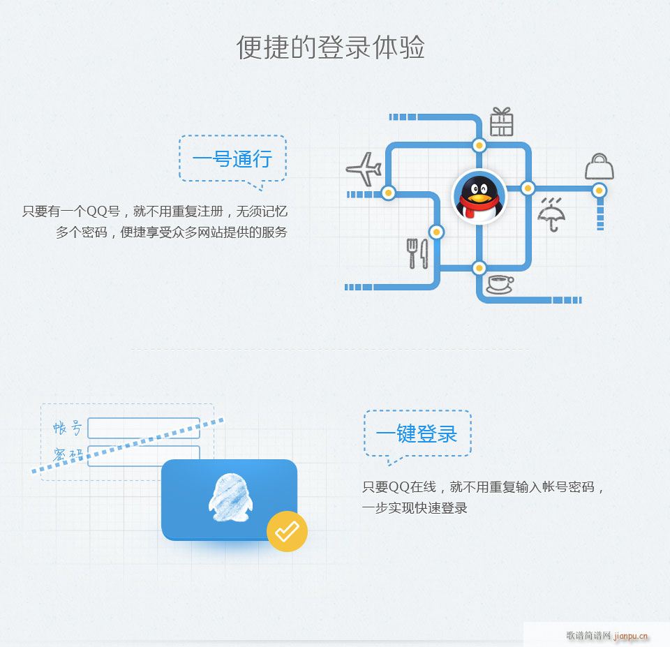 СPP()1