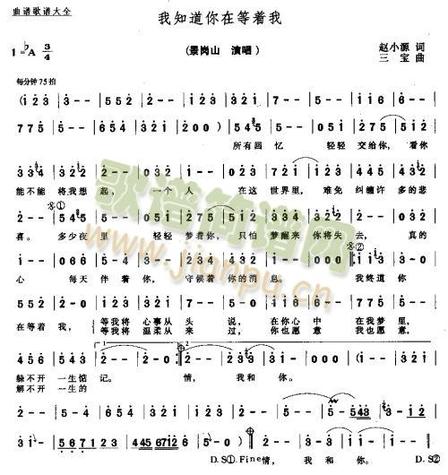 ֪ڵȺ(ָ)1