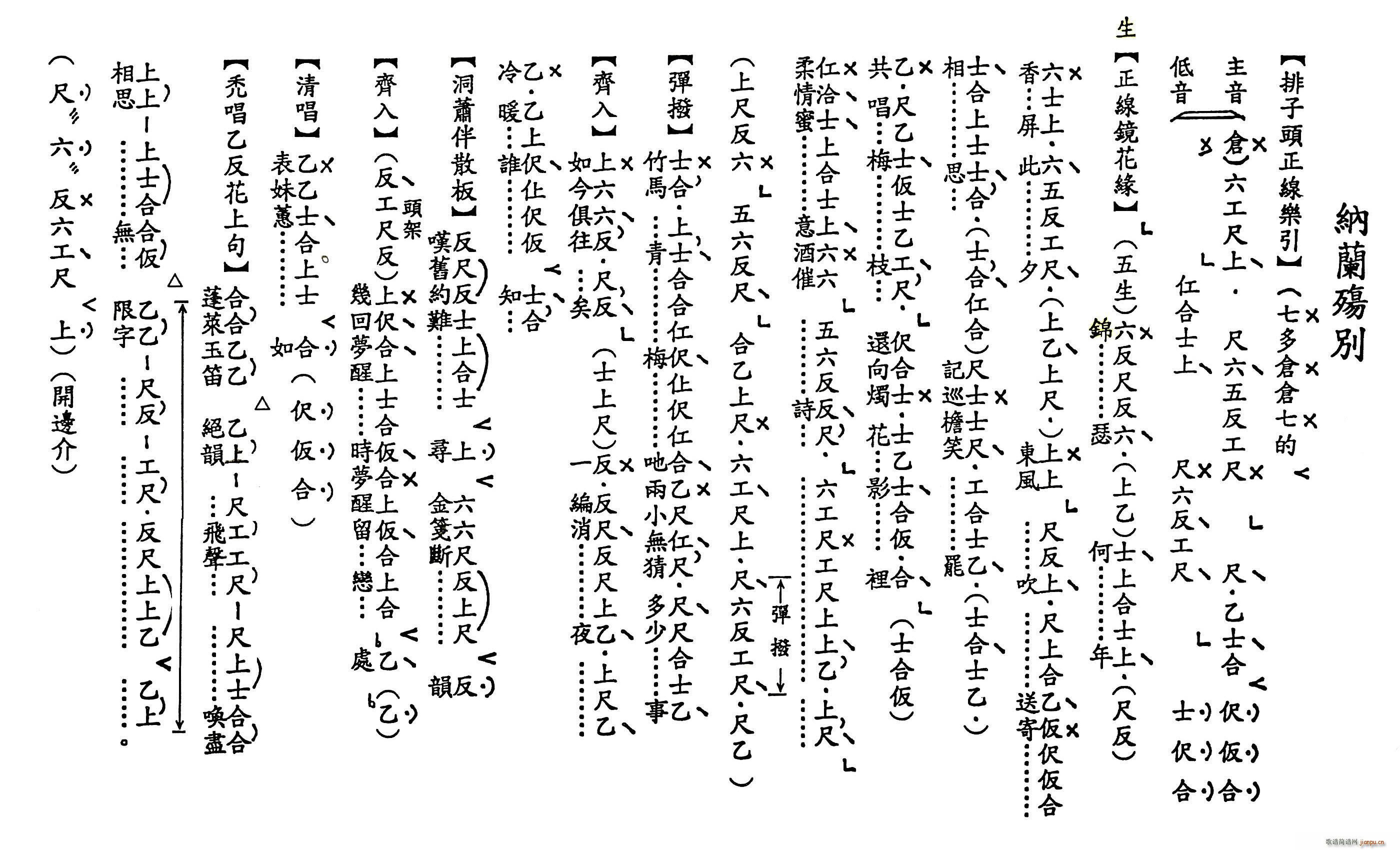   (ʮּ)1