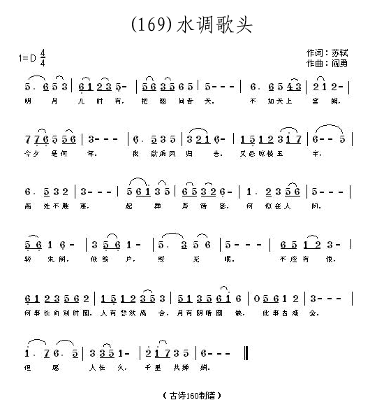ˮͷ(ָ)1