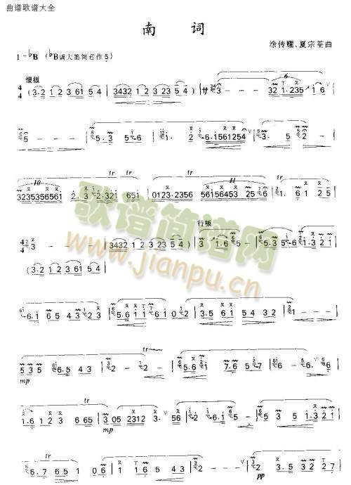 ϴ()1