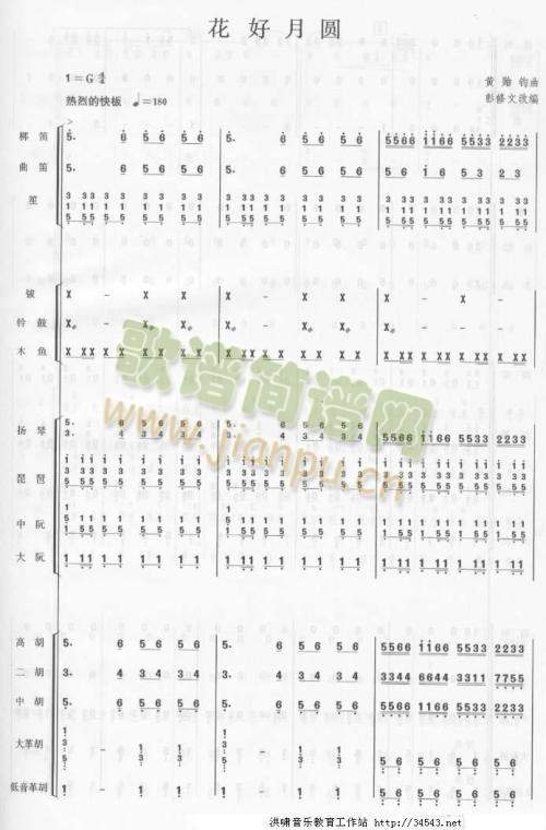 Բ1()1