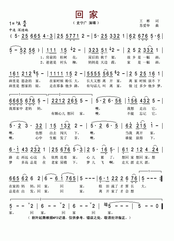 ؼ(ָ)1