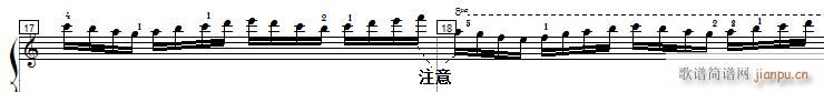  ٿϰ Czerny 299 1 ϰʾ()7