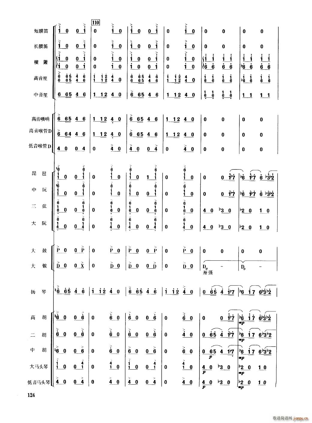 йֺ 101 150()27