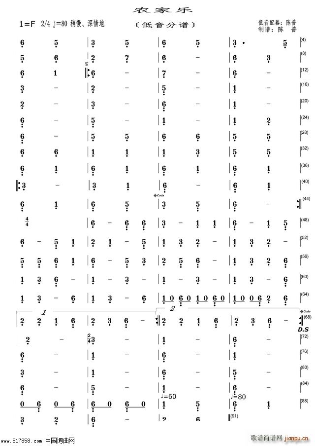 ũִٵ()1