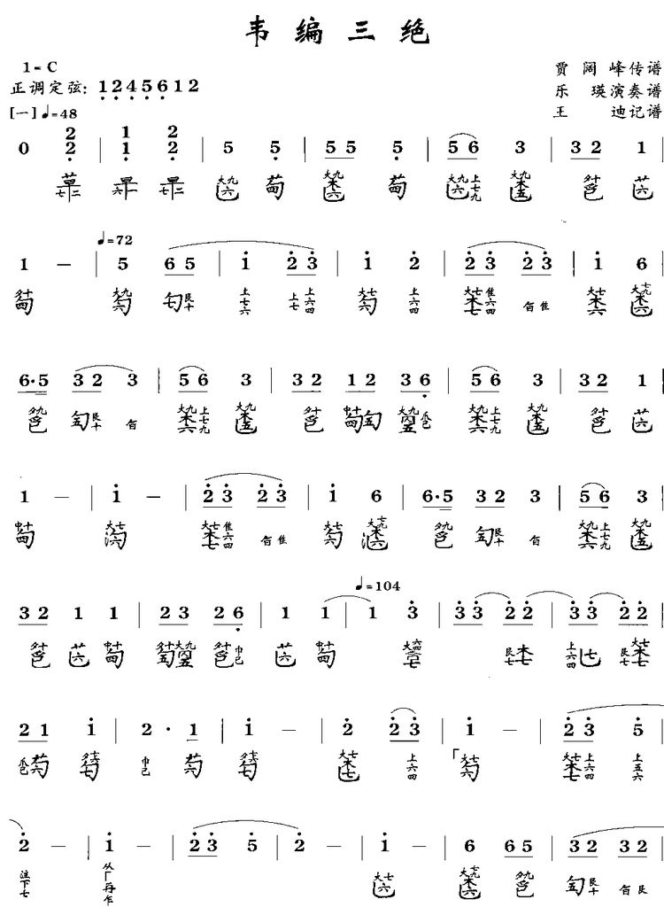 Τ()1
