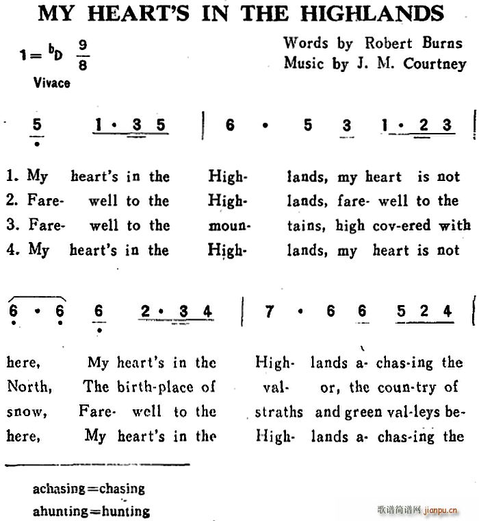 MY HEART S IN THE HIGHLANDS Ļԭ(ʮּ)1