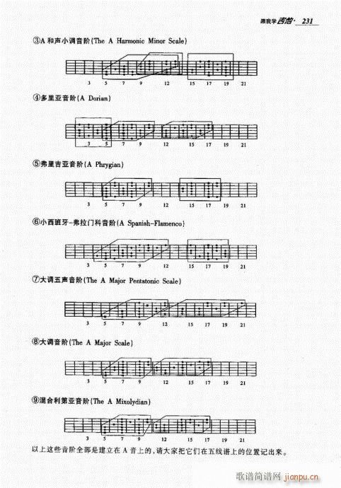 ѧ221-240()11