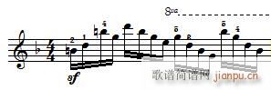  ٿϰ Czerny 299 19 ϰʾ()7