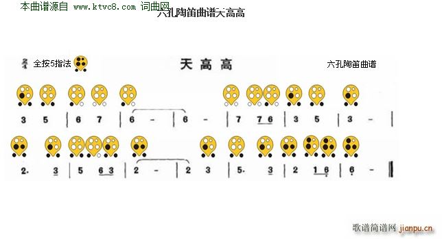 ߸()1