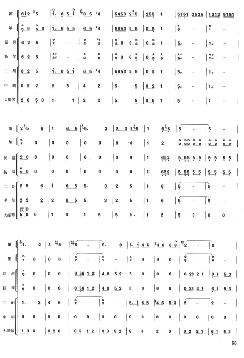 3()1