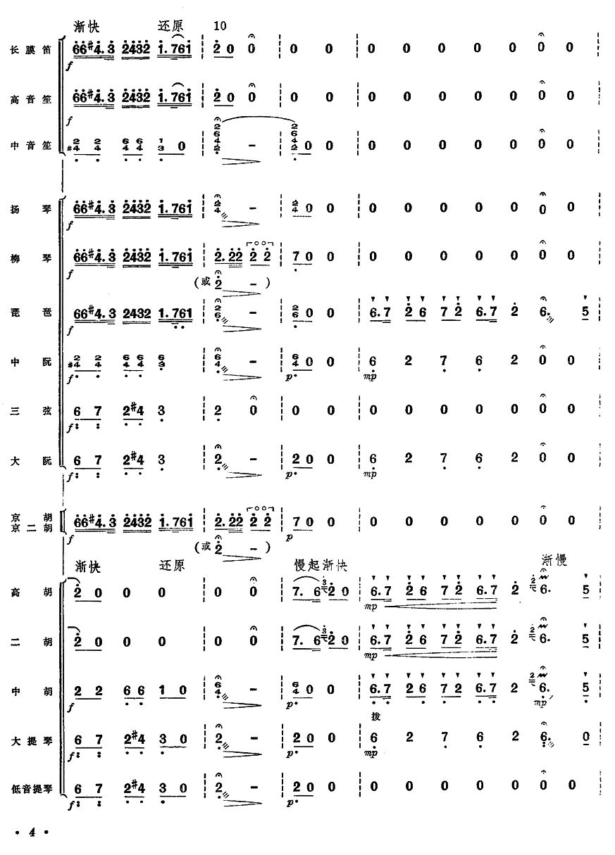 Ʒ3()1