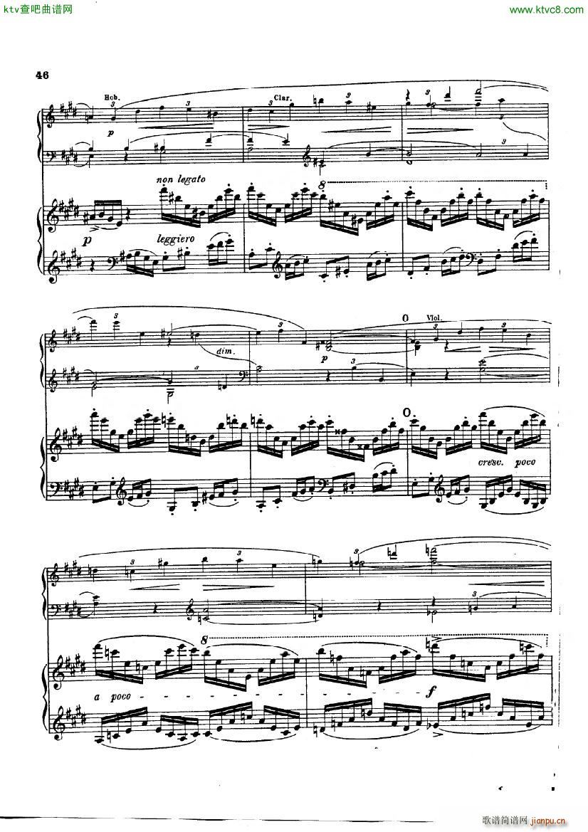 D Albert op 12 Piano Concerto No 2 part 2()17