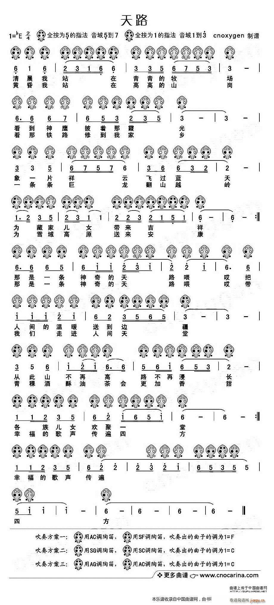 ·  ()1