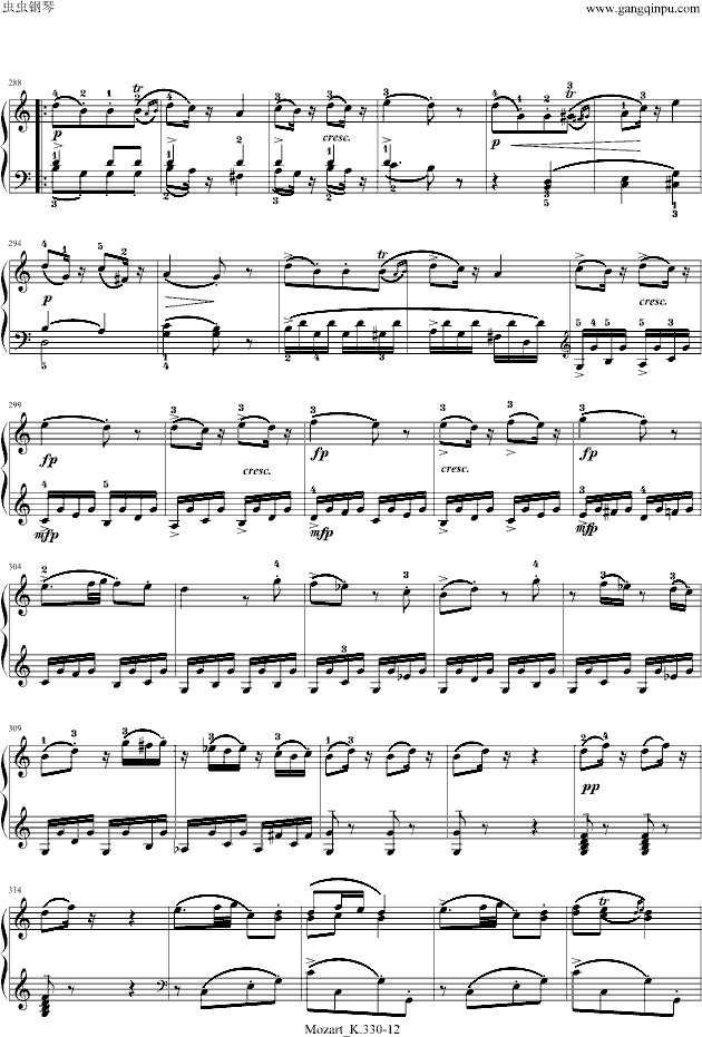 Ī()12