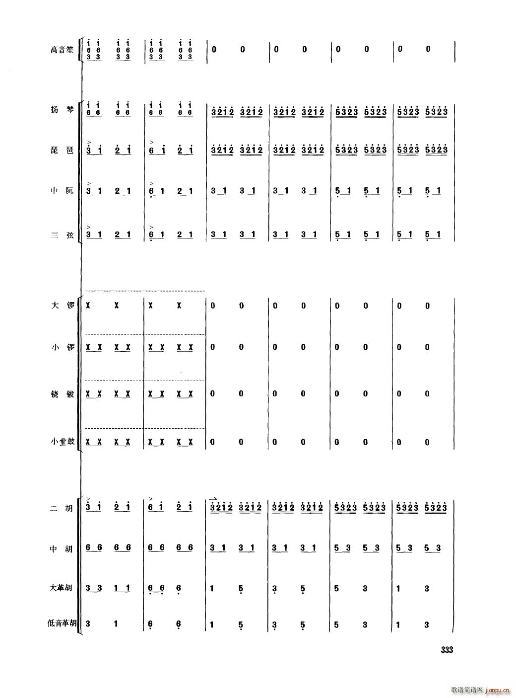 йֺ 301 350()36