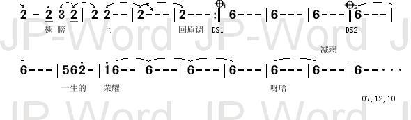 ӥ˵(ָ)3