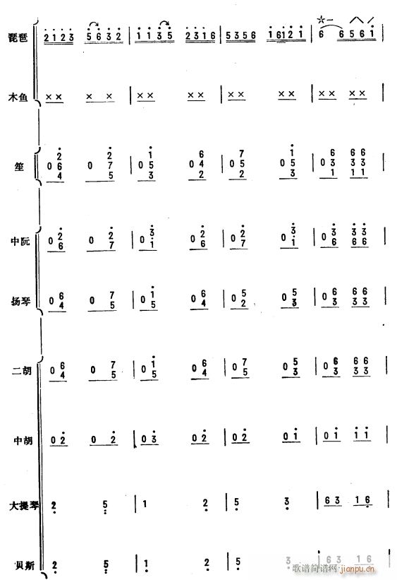 žѪ Э 16()1