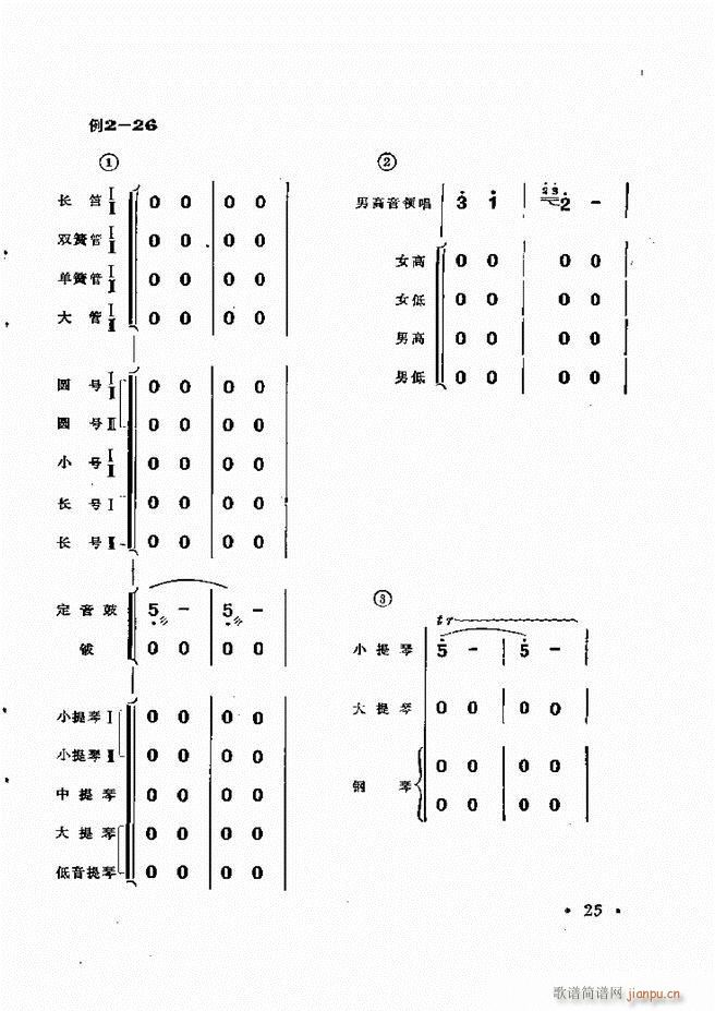 ֪ʶ Ŀ¼ 1 60(ʮּ)31