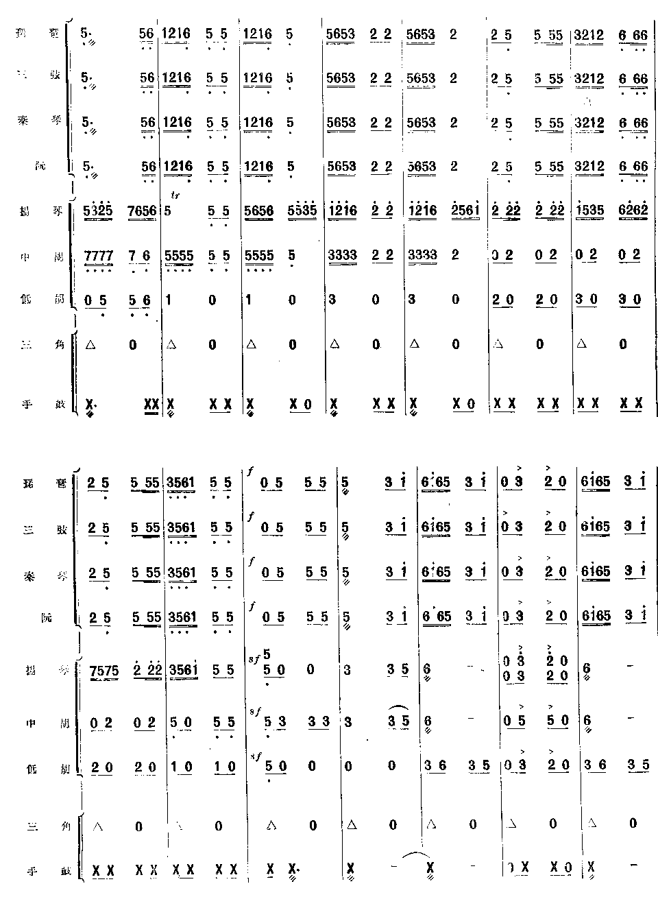 东北风简谱_东北风风玫瑰图(2)