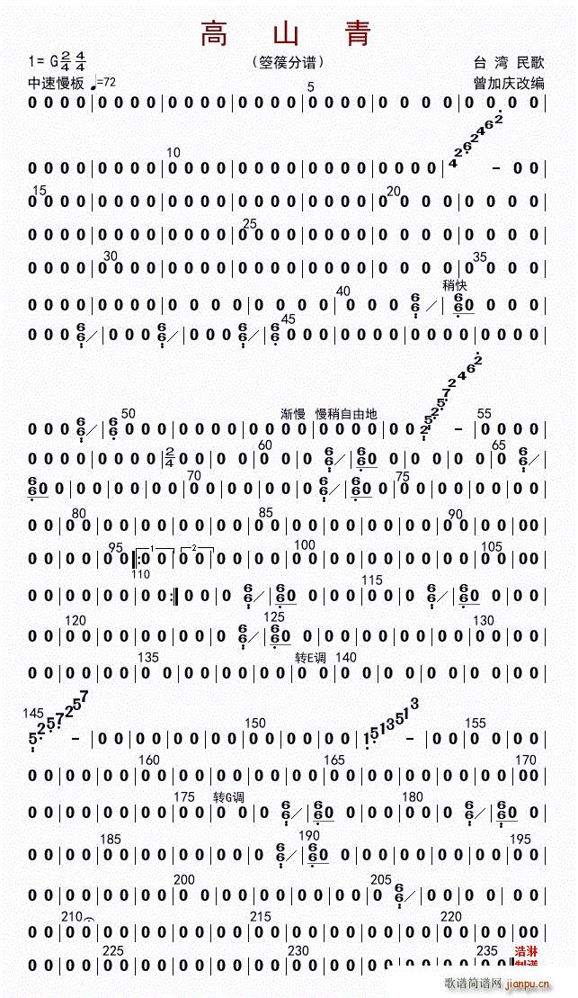 ɽ (ָ)1