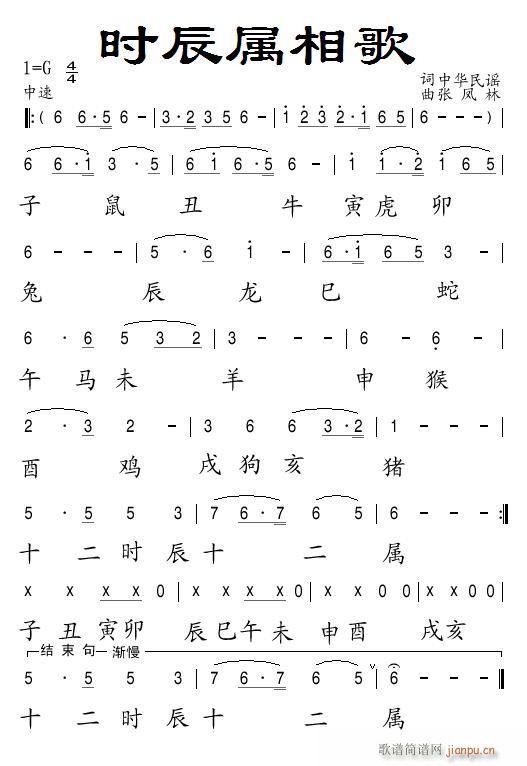 ʱ(ָ)1