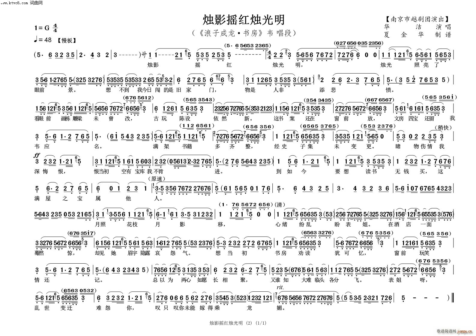 Ӱҡ ӳ ? 鷿 Τ (Խ)1