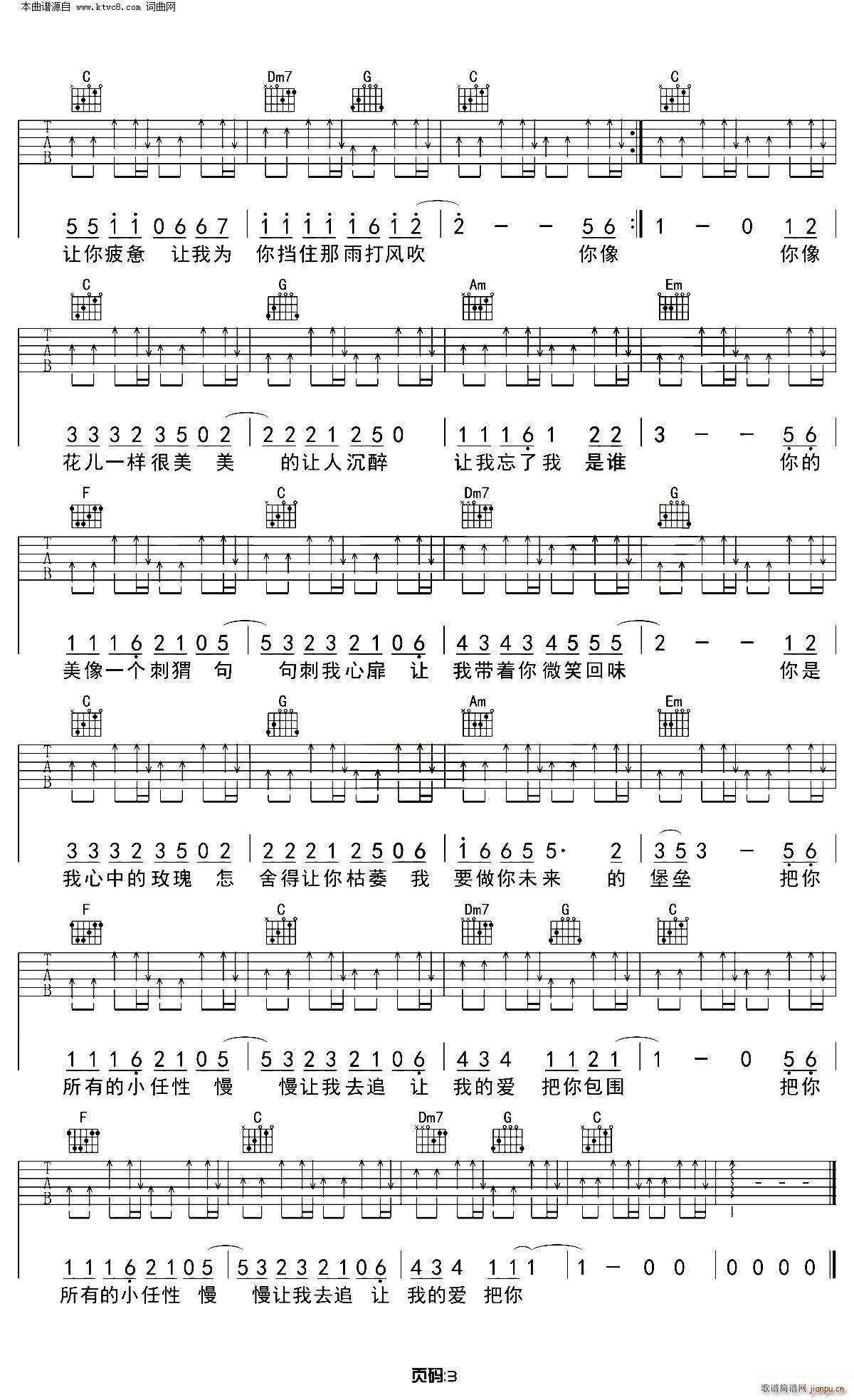 鱤 Cǰ()3