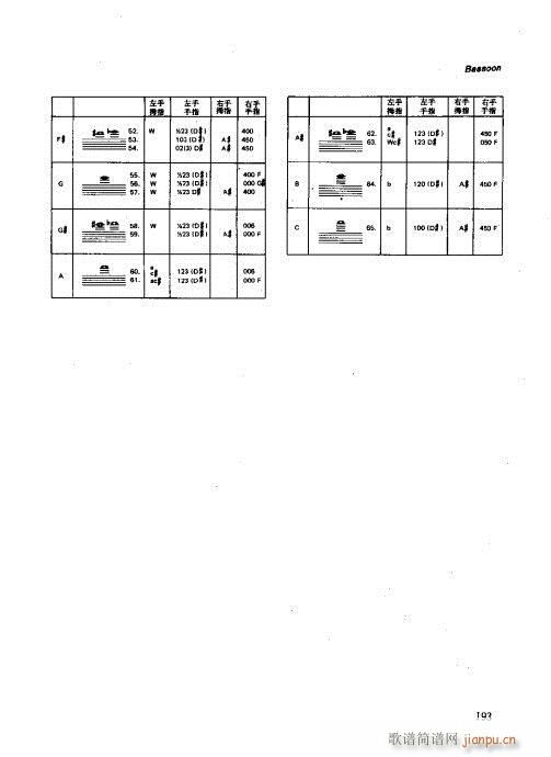 181-197(ָ)13