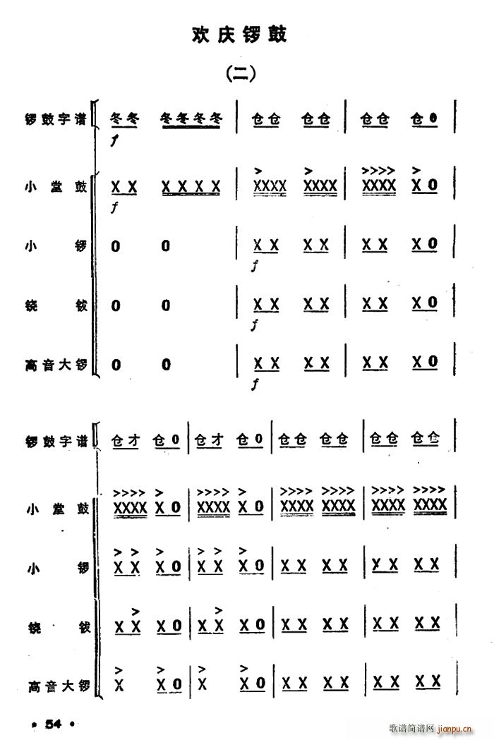  (ָ)1