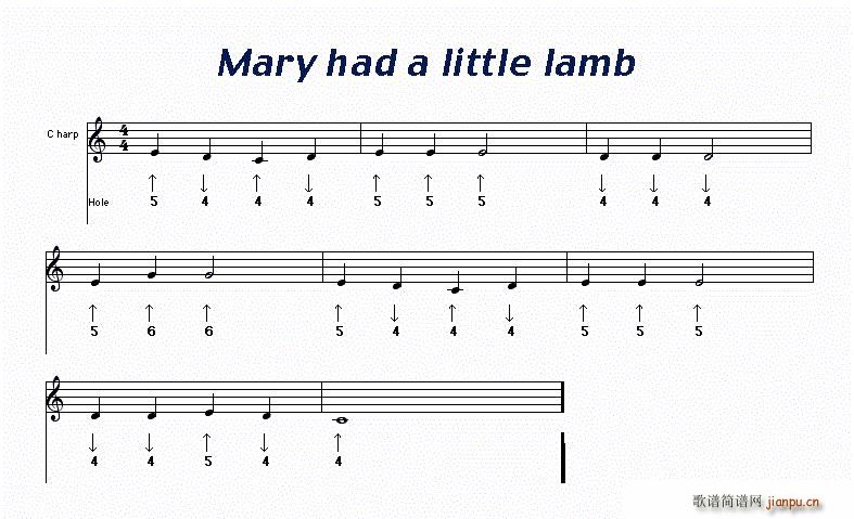 Mary had a little lamb ³˹()1