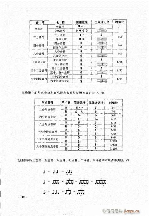 뼼121-140()20
