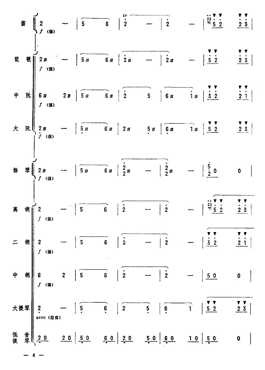 ʵԱ8()1
