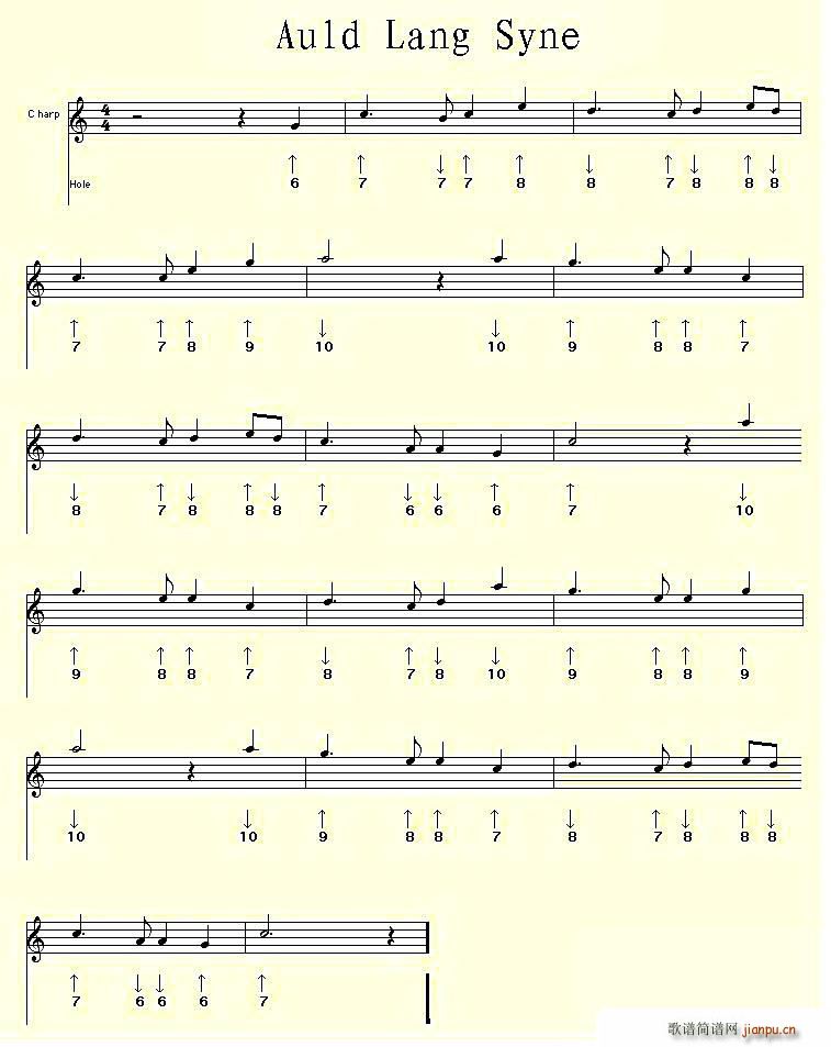 Auld Lang Syne ³˹()1