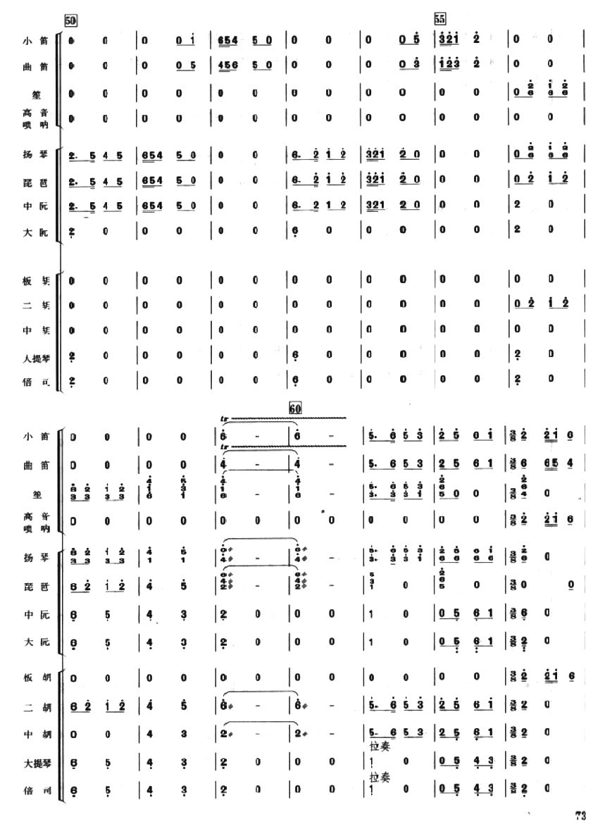±5()1