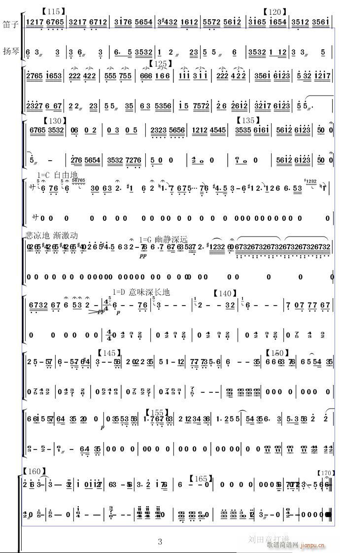   3()1